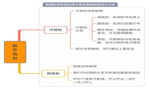 2023年最佳狗狗币钱包推荐：安全、便捷与存储指南
