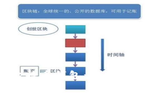 全面解析24助记词比特币钱包：安全性、使用方法与风险管理