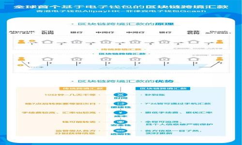 USDT线下钱包：全面解析与最佳选择指南