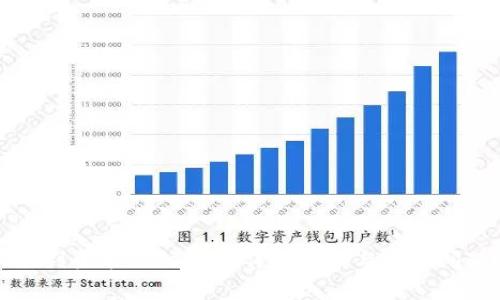 如何顺利登录Tokenim：详尽指南与常见问题解答