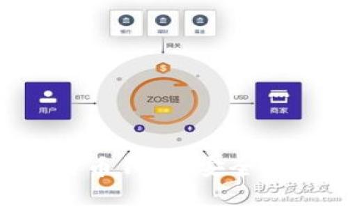 无手续费的比特币钱包：安全、实用与选择指南