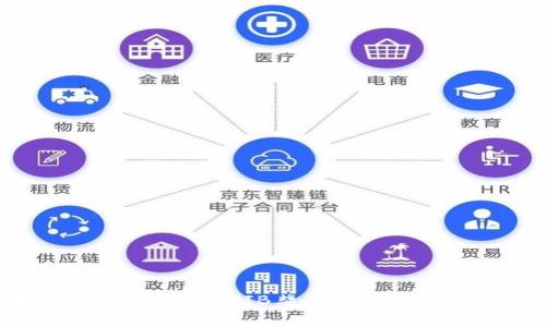 如何创建和管理SHIB柴犬币钱包：全面指南
