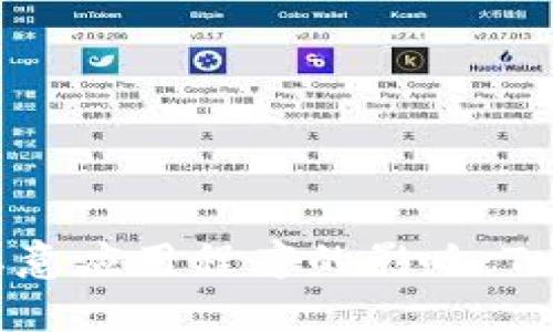 如何识别和防范恶意应用程序的影响：Tokenim的安全策略