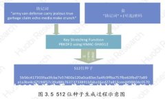 ccodeTokenim支持EOS资源购买：简化区块链资产管理