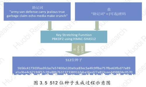 ccode
Tokenim支持EOS资源购买：简化区块链资产管理的革命性工具