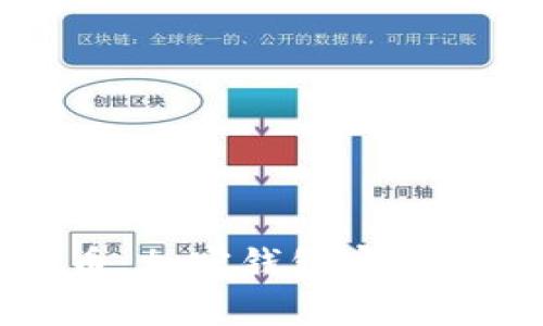 如何安全存储比特币：加密钱包密码的重要性与最佳实践