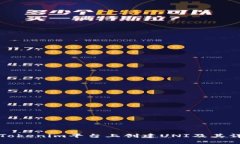 如何在Tokenim平台上创建UNI及其详细教程