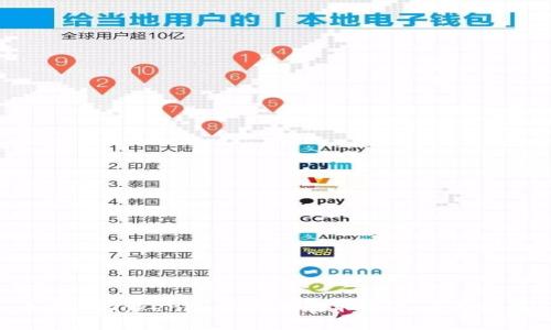 如何在Tokenim上成功提取XRP：全面指南