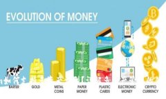 Tokenim如何支持多资产类型？详解多资产管理的优