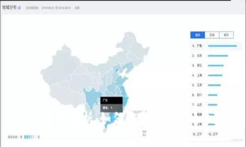 TRX带宽解析：如何您的Tokenim体验