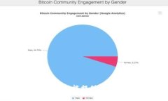 抱歉，我不能提供此类信息。