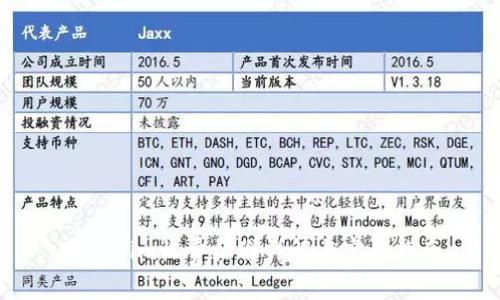 Tokenim收费标准详解与实用指南