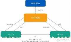 如何应对Tokenim丢失备份的危机：全面指南
