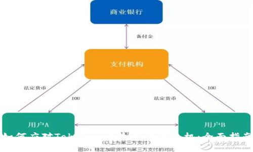 如何应对Tokenim丢失备份的危机：全面指南