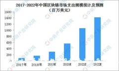 : 如何实现比特币钱包数据同步：全面指南与最佳