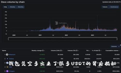  钱包凭空多出来了很多USDT的背后揭秘