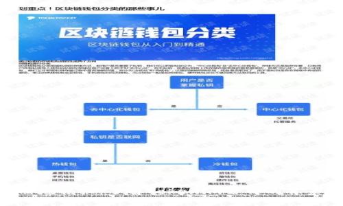 Tokenim注册地揭秘：了解Tokenim公司的背景与注册情况