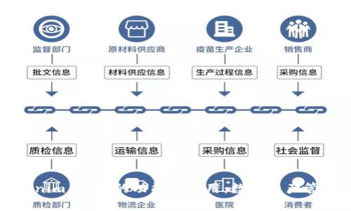 ### Tokenim 钱包的功能与作用：数字资产管理的新选择