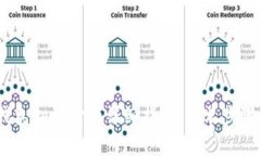 USDT钱包扫码付款详细指南：简单步骤与技巧