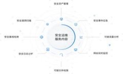 如何将比特币转入钱包地址的全面指南