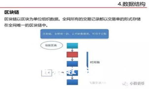 狗狗币手机钱包下载教程：轻松管理您的DOGE资产