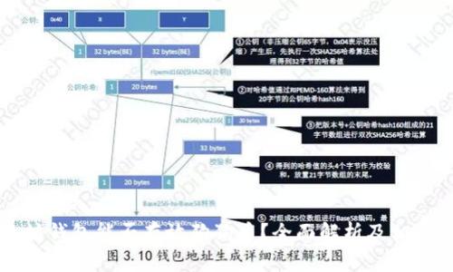 以太坊钱包能否存放狗狗币？全面解析及相关知识