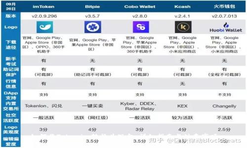 如何将Tokenim转换为现金：详细指南与注意事项