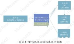 如何在Tokenim中查看授权状态：全面指南