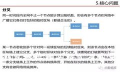 Tokenim钱包地址开头格式及其重要性解析