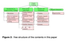 思考一个并且的优质最早支持以太坊的硬件钱包