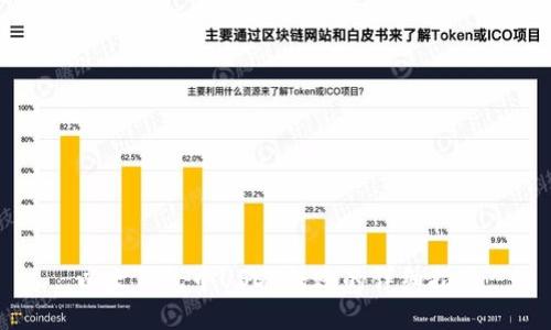 以太钱包中USDT转账的详细指南