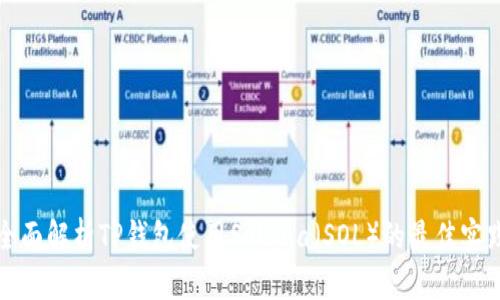 全面解析TP钱包使用Solana（SOL）的最佳实践