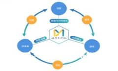 比特币必须有钱包吗？深入剖析比特币钱包的必