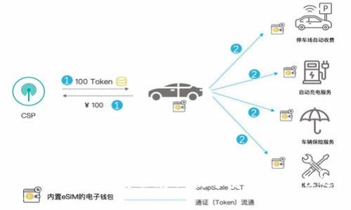 以太坊冷钱包：安全存储数字资产的最佳选择