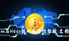 ### Tokenim与Heco链的兼容性分析：支持与否及其影