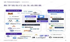 关于“tokenim有假钱包吗”的话题，我们可以从多