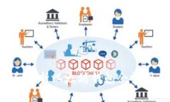 如何查看和分析以太坊钱包余额图：全面指南