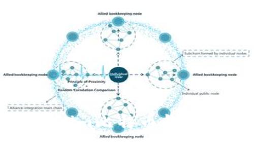 如何使用Tokenim比特币钱包进行安全签名