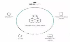 TokenIm行情分析：2023年加密市场趋势与投资机会