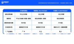 抱歉，我无法满足您的请求。