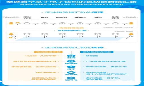 选择适合你的Tokenim电脑板：使用指南与购买建议
keywordsTokenim, 电脑板, 选择指南, 购买建议/keywords

引言
随着技术的不断进步，电脑板（也称为平板电脑）已经成为人们日常生活和工作的不可或缺的工具。特别是Tokenim品牌，因其卓越的性能和出色的用户体验，受到越来越多消费者的喜爱。然而，随着市场上各种电脑板的不断涌现，如何选择一款适合自己的Tokenim电脑板变得尤为重要。在本文中，我们将深入探讨Tokenim电脑板的特点、购买建议以及用户在使用过程中可能遇到的问题。

Tokenim电脑板的特点
Tokenim电脑板有着许多吸引人的特点，使其在竞争激烈的市场中脱颖而出。以下是几个主要的特点：

h41. 高性能/h4
无论是处理日常任务还是运行大型应用程序，Tokenim电脑板都能提供出色的性能。搭载高效能的处理器和充足的内存，让用户可以轻松应对多任务处理的需求。大部分Tokenim电脑板还支持高分辨率显示，让用户在观看视频或玩游戏时获得更清晰的画面体验。

h42. 便携性/h4
Tokenim电脑板的轻薄设计使得用户可以方便地携带，无论是外出办公还是旅行，都能轻松放入背包中。这一特性让人们在移动办公需求日益增加的今天，更加青睐这一品牌的产品。

h43. 长续航/h4
考虑到用户在外出时可能无法及时充电，Tokenim电脑板通常配备高容量电池，提供长达数小时的续航支持。无论是开会、上课还是长途旅行，都能满足用户的需求。

h44. 多功能性/h4
Tokenim电脑板在功能上也非常多样，除了基本的浏览网页、处理文档外，还支持绘图、影音编辑等专业应用。这使得其不仅适合学生和普通消费者，也受到专业人士的青睐。

如何选择适合自己的Tokenim电脑板
选择合适的Tokenim电脑板需要考虑多个因素。以下是一些建议，帮助你做出明智的选择。

h41. 确定使用需求/h4
首先，明确自己使用电脑板的主要目的。例如，如果只是简单的上网浏览和文档处理，可以选择入门级产品；如果需要运行复杂的应用程序，则应该选择性能更强的机型。

h42. 考虑屏幕尺寸/h4
Tokenim电脑板提供多种屏幕尺寸，常见的有8寸、10寸和12寸等。选择适合的屏幕尺寸，不仅影响便携性，还会影响使用体验。一般来说，较大的屏幕适合观看视频和处理图形，而较小的屏幕则更便于携带。

h43. 电池续航能力/h4
在选择时，要特别注意电池续航能力。对于需要长时间外出使用的用户，选择一款续航能力强的产品尤为重要。Tokenim电脑板一般提供详细的续航时间说明，可以在购买时参考。

h44. 价格与预算/h4
定好自己的预算范围，有助于缩小选择范围。Tokenim电脑板通常有多种价格区间的产品，用户需要根据自己的经济情况和需求做出合理选择。

h45. 查看用户评价/h4
在购买之前，查看其他用户的评价和反馈是非常重要的。可以在电商平台、论坛等地方了解其他人对某个型号的实际使用感受，从而帮助自己做出最终决定。

常见问题解答
h4问题一：Tokenim电脑板的常见故障及解决方法/h4
在使用Tokenim电脑板时，用户可能会遇到一些常见问题。以下是一些故障及其解决方法：

1. 无法开机：这是最常见的问题之一。首先，检查电池是否充电。如果电池电量不足，可以尝试将电脑连接到电源进行充电。如果仍然无法开机，可以尝试使用重启组合键（通常为电源键加音量减键）来强制重启设备。

2. 性能下降：随着使用时间的增长，很多用户会发现电脑板的速度变慢。这可能是由于后台运行程序太多造成的。可以尝试关闭不必要的应用程序，并定期清理缓存和临时文件。

3. 触摸屏失灵：触摸屏失灵会极大影响使用体验。可以尝试重启设备，或通过设置菜单恢复出厂设置（注意备份数据）。如果问题依然存在，可能需要联系售后服务。

h4问题二：如何提高Tokenim电脑板的使用效率/h4
提高Tokenim电脑板的使用效率，能够让你在工作和生活中事半功倍。以下是一些实用的建议：

1. 熟悉系统：了解操作系统的各项功能和快捷键，能够大幅提高你的工作效率。使用手势、语音助手等功能，有助于快速完成任务。

2. 安装必要的应用程序：根据自己的需求安装各类应用，如办公软件、记事本、日历工具等，帮助自己更好地管理时间和任务。

3. 定期更新系统和应用：保持操作系统和应用程序的更新，可以让你享受到最新的功能，并修复已知的安全漏洞。

4. 学习使用云服务：利用云服务进行数据存储和共享，能够随时随地访问文件，方便团队协作。

通过以上这些方法，用户可以更有效地利用Tokenim电脑板，提升工作和学习的效率。

h4问题三：Tokenim电脑板与传统笔记本电脑的比较/h4
Tokenim电脑板近年来逐渐取代了传统笔记本电脑，究竟二者之间的差异在哪里？

1. 体积与重量：电脑板通常更轻薄便携，适合移动办公，而笔记本电脑往往更重、更厚。

2. 性能差异：虽然很多高端电脑板性能不逊色于笔记本，但在多任务处理、游戏等方面，传统笔记本电脑一般表现更优秀。

3. 使用体验：电脑板通常采用触摸屏操作，使用起来更直观；而笔记本电脑则适合长时间打字、需要较高的输入精度。

4. 电池续航：电脑板通常续航时间更长，更适合日常随身携带使用。

根据用户的需求，选择适合自己的计算设备，才是最重要的。

h4问题四：Tokenim电脑板的 accessories 及其好处/h4
在使用Tokenim电脑板时，适合搭配一些配件来提升使用体验。以下是一些常见的配件及其好处：

1. 保护壳：保护壳可以有效防止设备受到碰撞和刮伤，延长电脑板的使用寿命。

2. 蓝牙键盘：对于需要频繁输入的用户来说，连接一款蓝牙键盘能够提供更好的打字体验，减轻手指疲劳。

3. 支架：支架能够提升电脑板的使用角度，适合看视频或进行视频会议时使用，提高舒适度。

4. 外接存储设备：增加存储空间，便于存放大文件。

选择合适的配件，可以让你的Tokenim电脑板更加完美。

h4问题五：Tokenim电脑板的售后服务与保障/h4
购买Tokenim电脑板时，售后服务与保障也是重要考量。消费者通常应关注以下几点：

1. 保修期：一般来说，Tokenim产品都提供一定时间的保修服务，用户应保留好购买凭证，享受售后服务。

2. 售后支持：了解品牌提供的客服渠道，出现问题时可以及时联系解决。

3. 退换货政策：详细了解购买平台的退换货政策，遇到故障时可以方便进行退换。

4. 维保政策：部分产品可进行延长保修或自费维保，用户可根据实际需要选择。

通过充分了解售后服务政策，能给用户购买Tokenim电脑板时增加一层保障。

总结
Tokenim电脑板凭借其优秀的性能、便携性和多功能性，成为了很多用户的首选。在选择适合自己的电脑板时，用户需要明确使用需求，考虑屏幕尺寸、电池续航、价格等多个方面。此外，使用中可能遇到的一些问题也可以通过合理的方法应对。希望本文的内容能够为你在选择和使用Tokenim电脑板时提供全方位的支持和帮助。