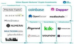 新手教程：如何使用Tokenim进行数字资产管理