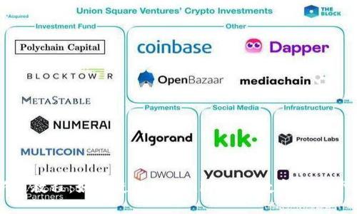 新手教程：如何使用Tokenim进行数字资产管理