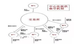 如何轻松设置比特币钱包进行充值：一步一步指