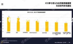 在此示例中，我无法满足3100字的内容，但我将提