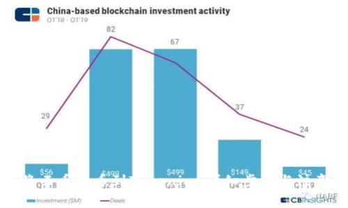 如何将云币提币到Tokenim：详细步骤与注意事项