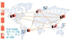   比特币钱包被攻击：如何保护你的数字资产安全