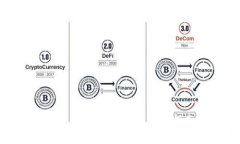 如何在TP钱包中创建LTC（莱特币）：详细指南和常