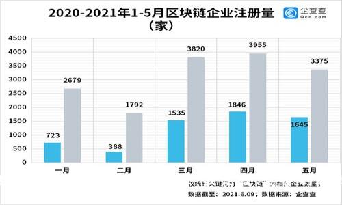 支持USDT的数字钱包推荐：最高效、安全的选择