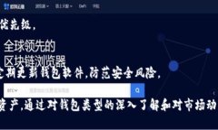   狗狗币官方钱包解析：是冷钱包还是热钱包？